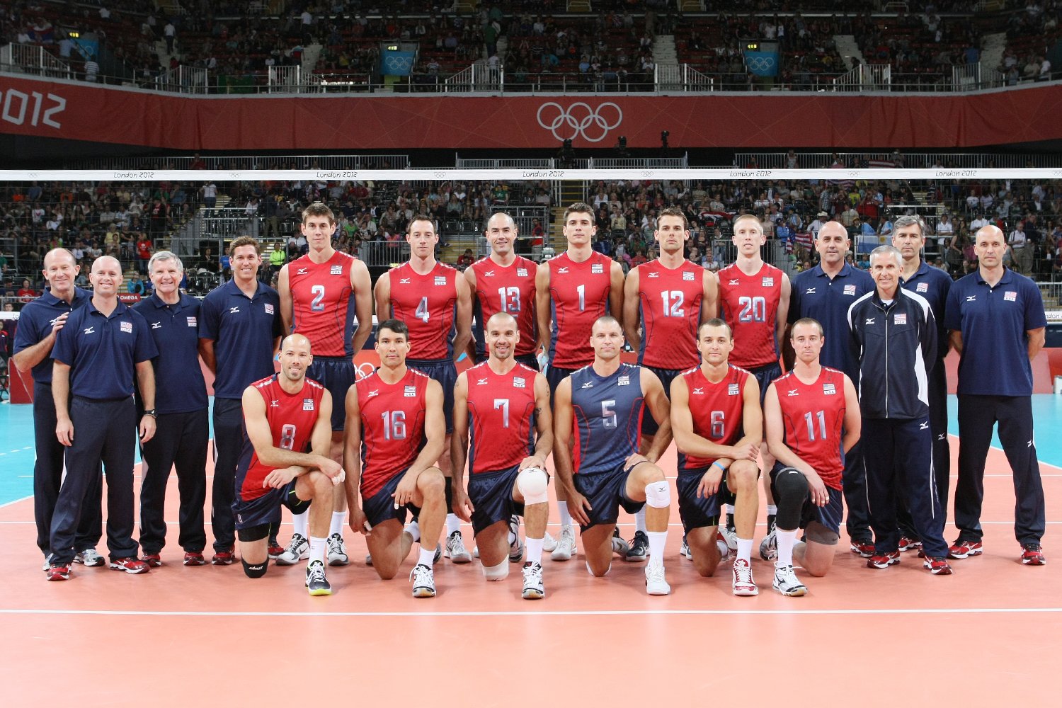 Men's National Team Olympic History USA Volleyball