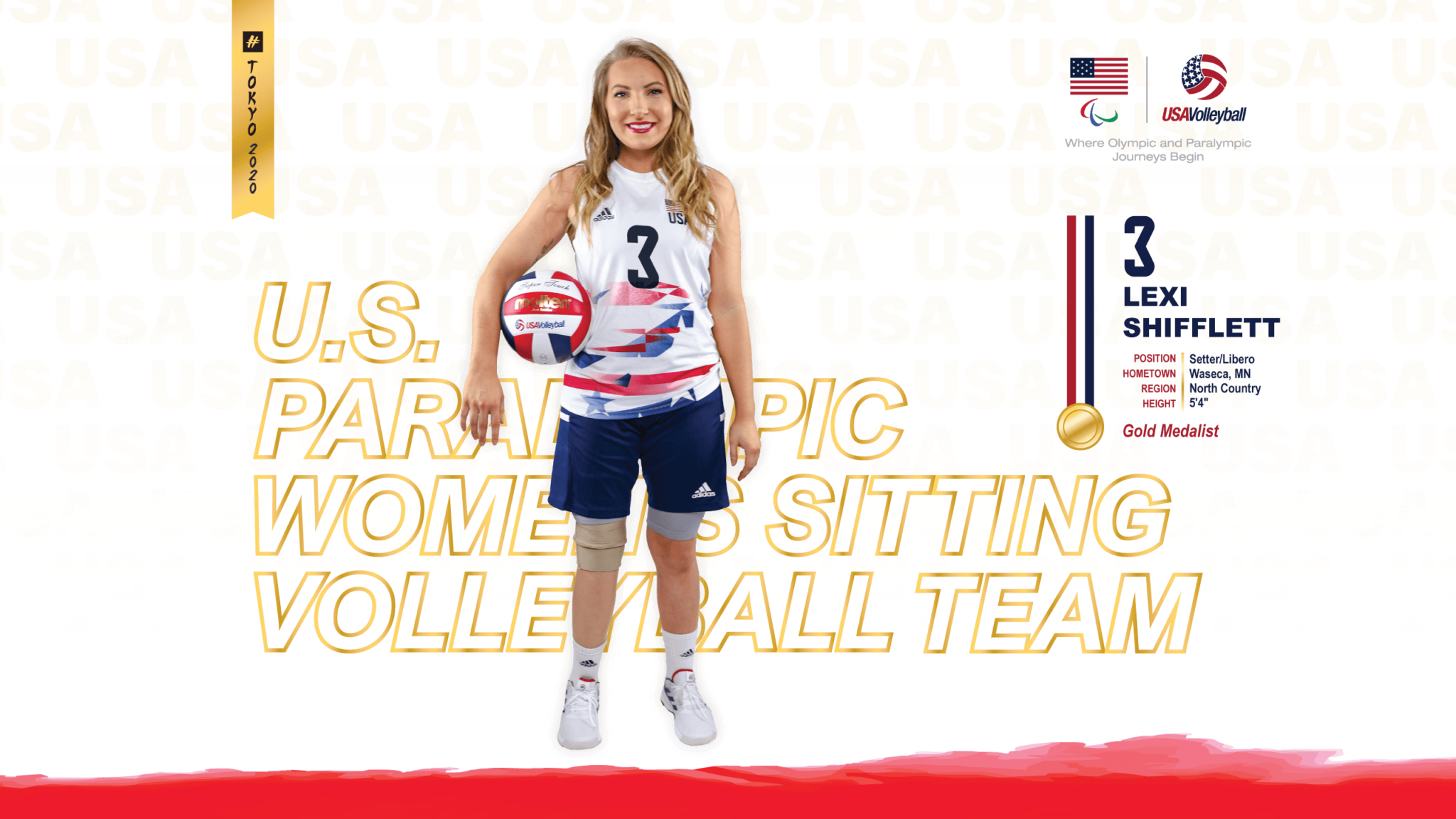 Desktop USAV Tokyo 2020 Schifflett FULL USA Volleyball