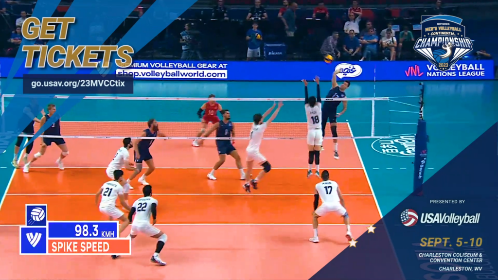 2023 NORCECA Men's Continental Championship USA Volleyball